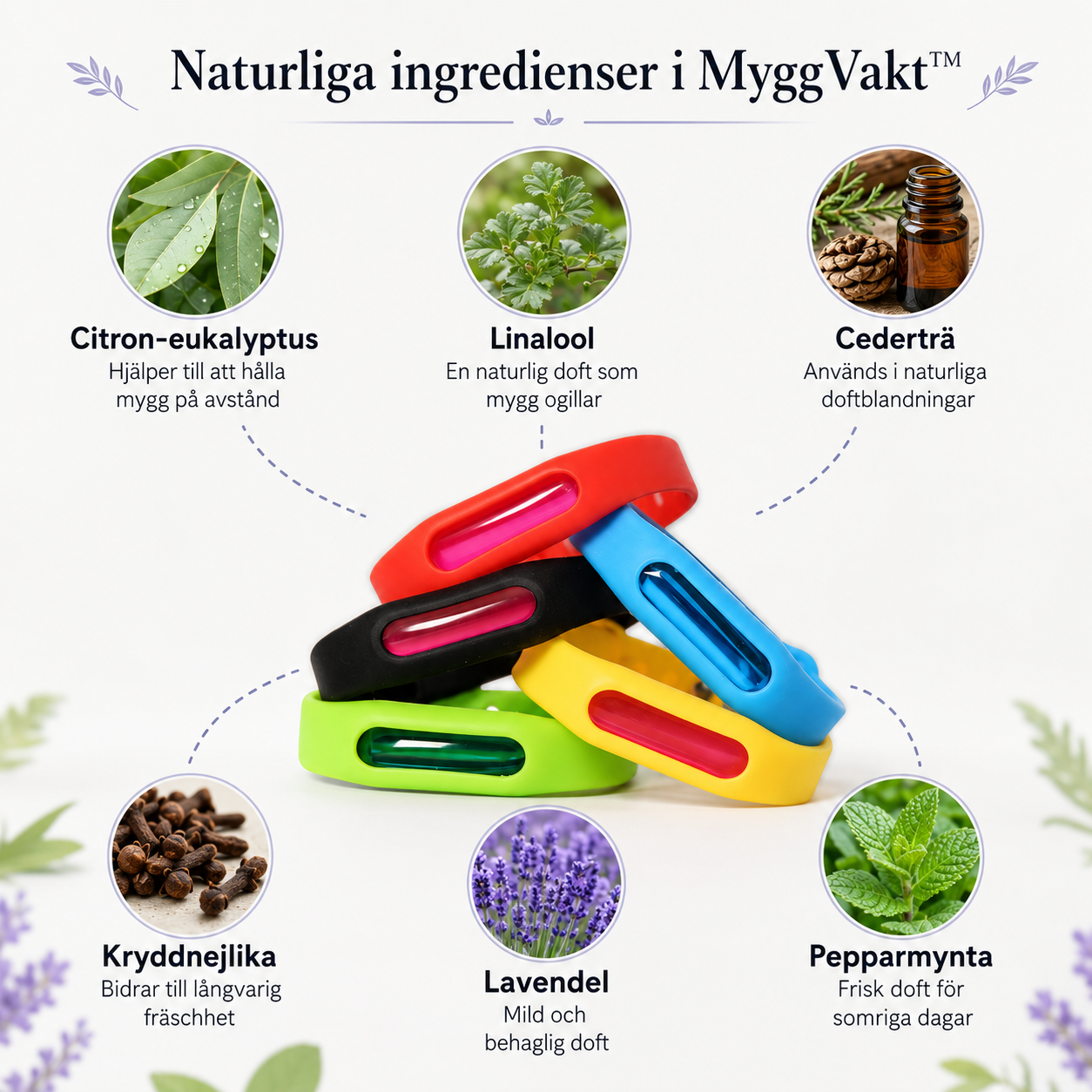 MyggVakt™ – Naturligt Myggarmband för Barn & Familj