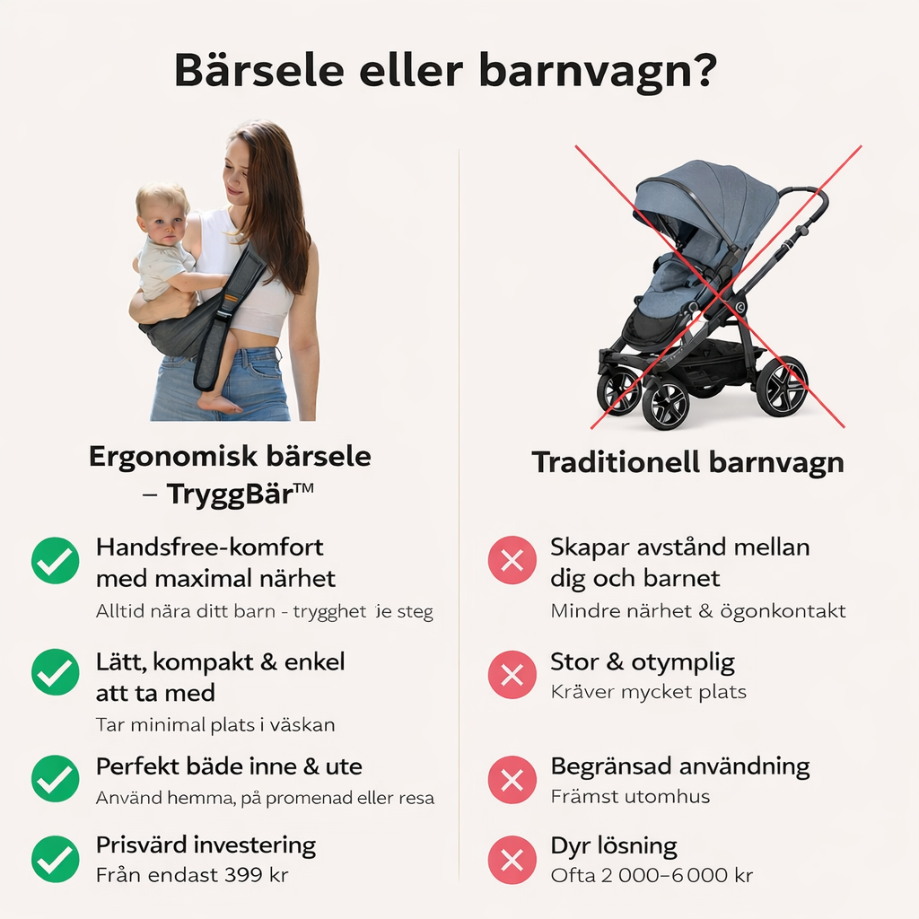 TryggBär™ – Bär ditt barn bekvämt utan trötta armar