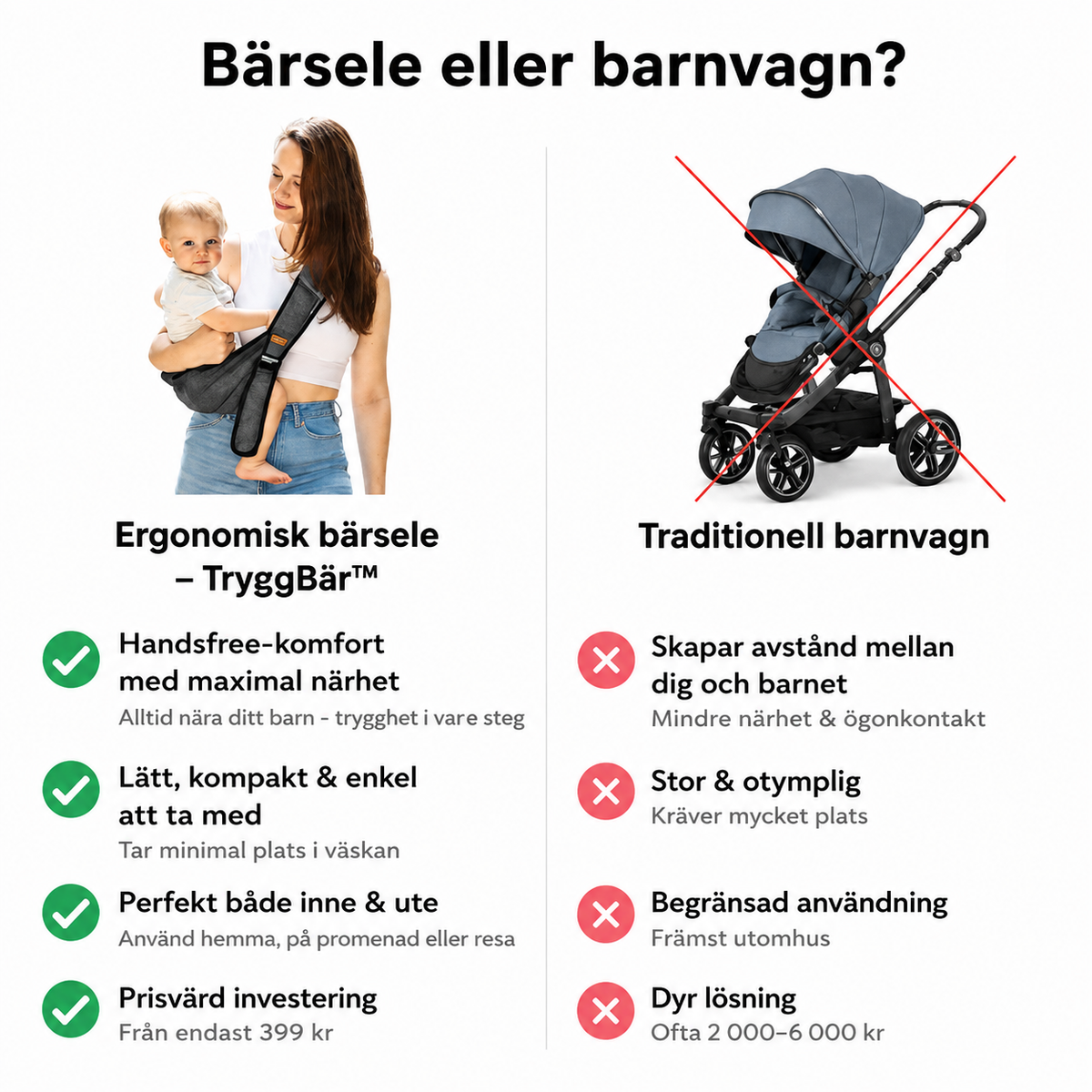 TryggBär™ – Bär ditt barn bekvämt utan trötta armar