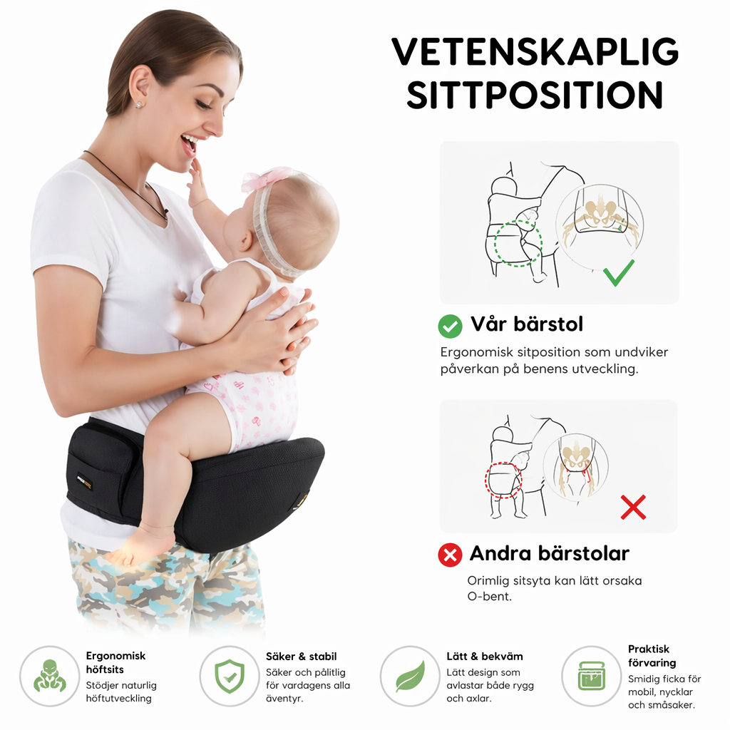 TryggHöft™ – Bär ditt barn bekvämt utan trötta armar