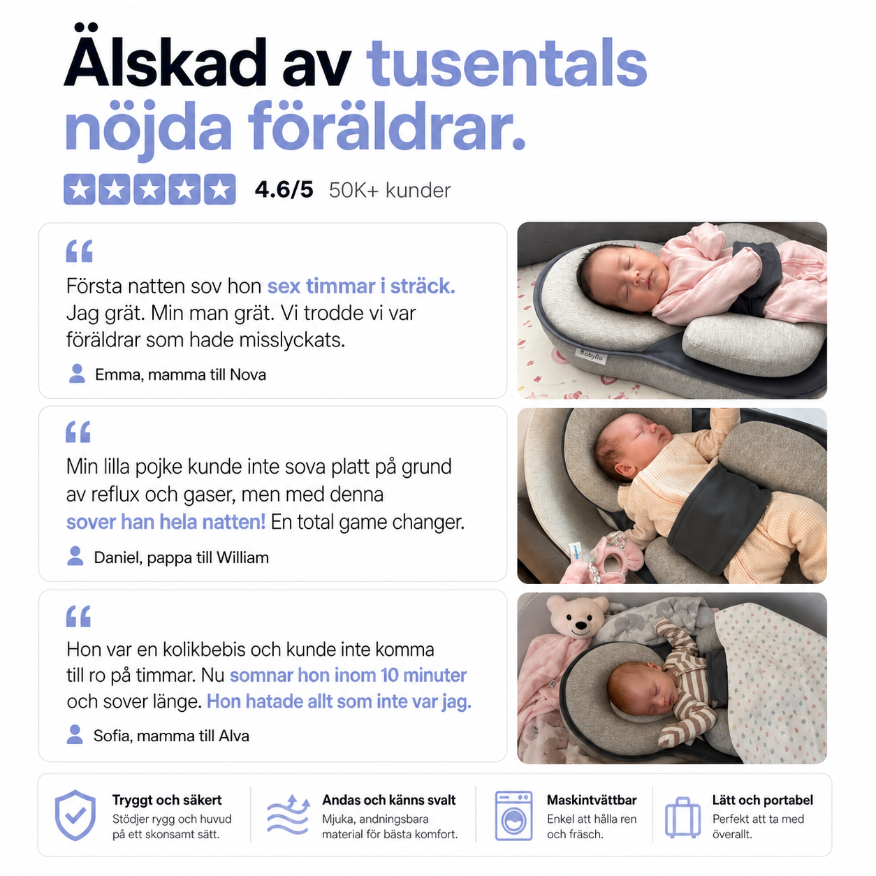 BabyRo™ – Fallskydd för Spädbarn med Orolig Mage & Spottningar